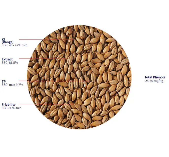 Hovedbilde Scottish Heavy 50 Peat (4 EBC) - Crisp Malting